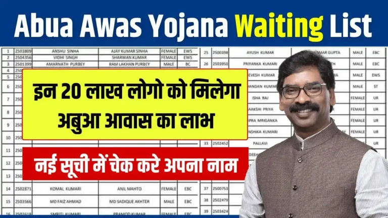 Abua Awas Yojana Waiting List