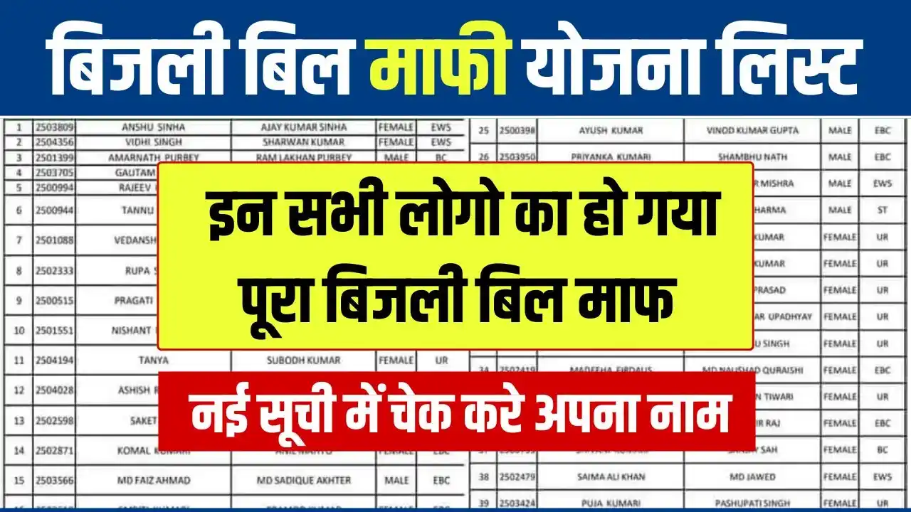 Bijli Bill Mafi Yojana List