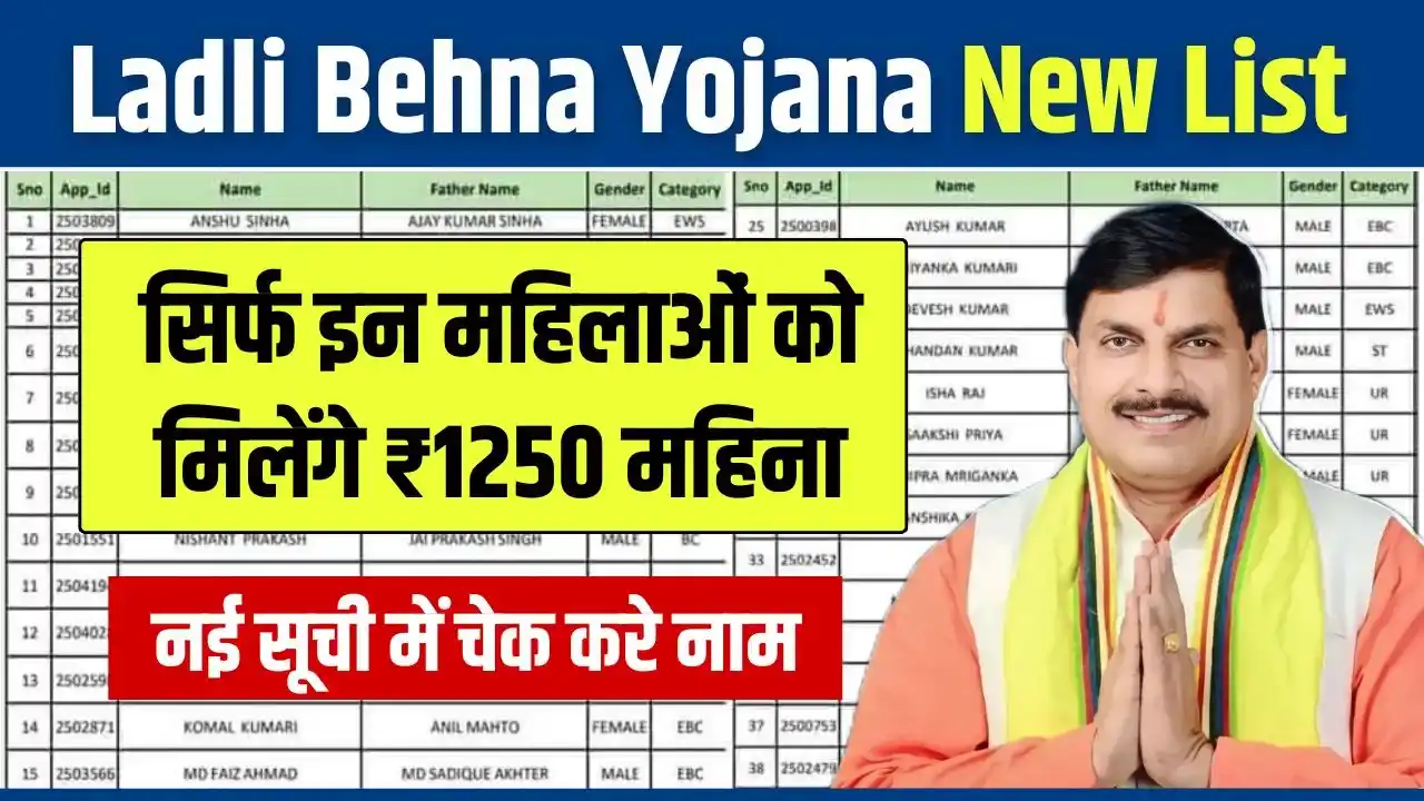 Ladli Behna Yojana New List Check