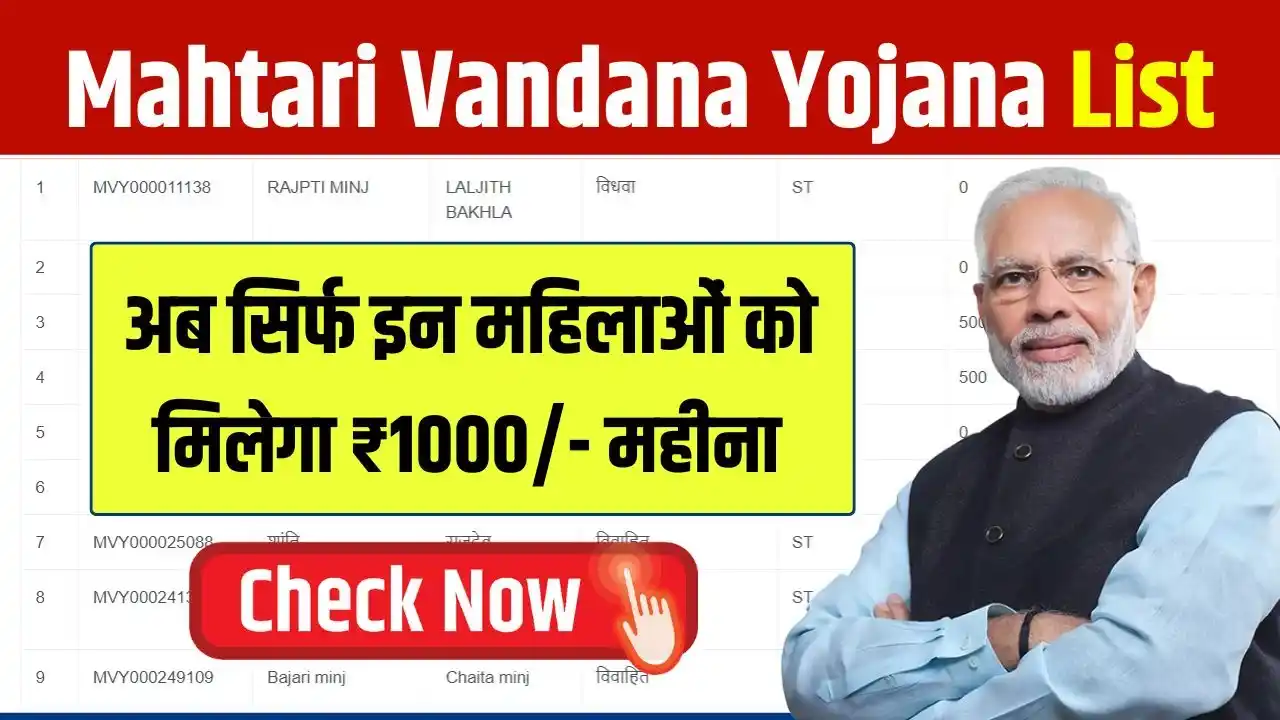 Mahtari Vandana Yojana List Check