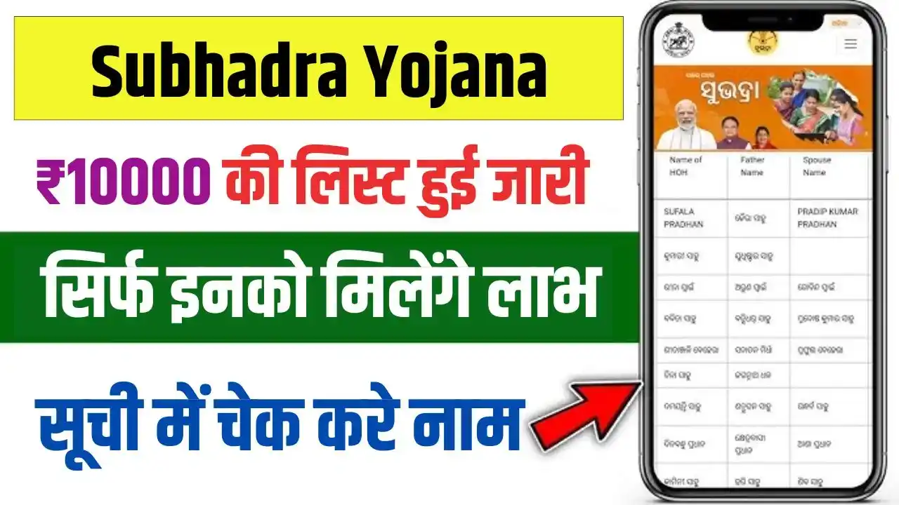 Subhadra Yojana List