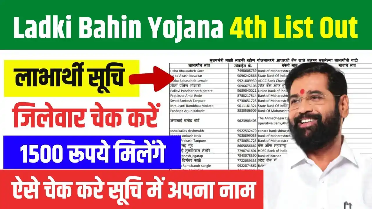 Majhi Ladki Bahin Yojana 4th Installment List