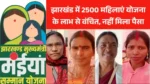 2500-women-of-jharkhand-left-out-from-maiya-samman-yojana
