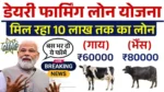 Dairy Farming Loan Apply